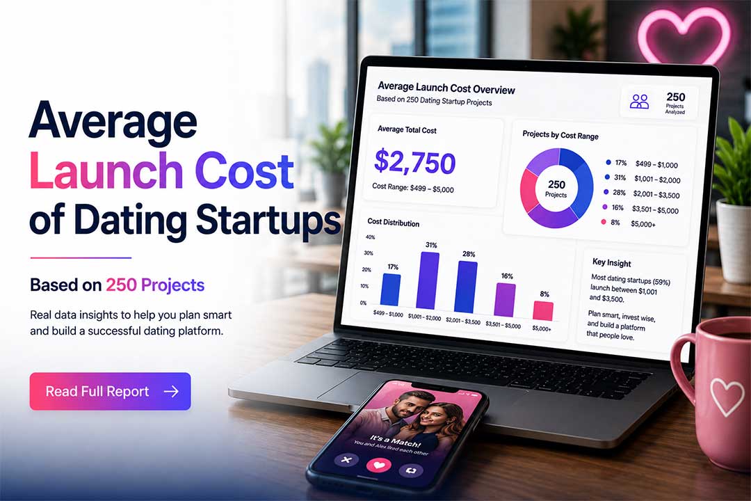 Dating App Development Cost Report: Insights from 250+ Projects