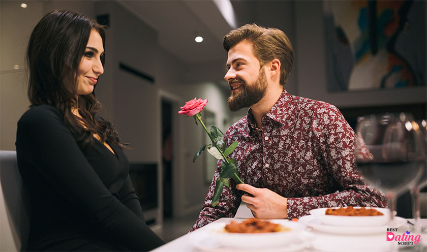 6 Crucial Pointers to Bear in Mind When You Buy Dating Script