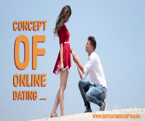 Online Dating Business- How it Has Proved Worthy in the Digital Age?