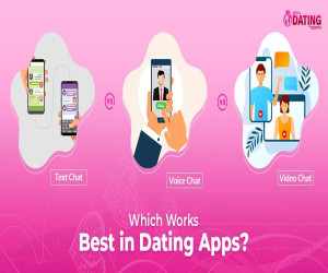Text vs. Voice vs. Video Chat: Which Works Best in Dating Apps?