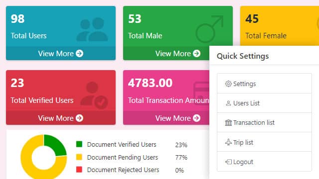 Powerful Admin Dashboard