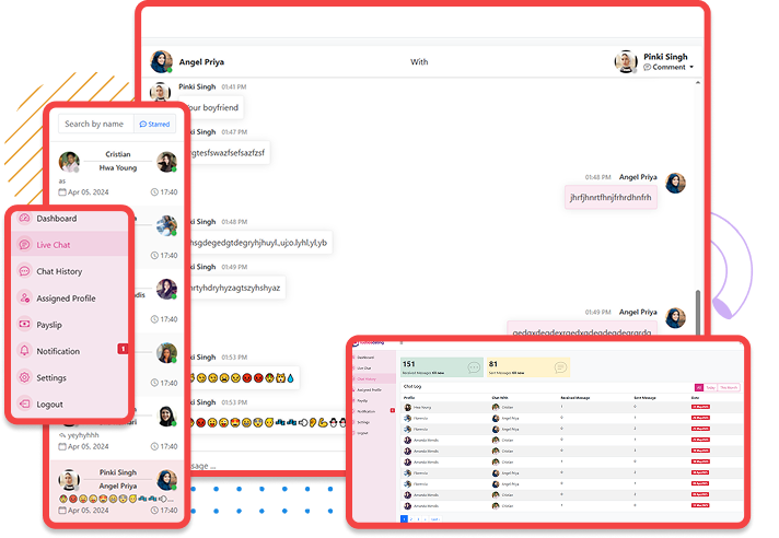 Bestdatingscripts