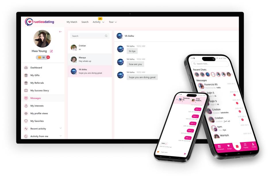 Bestdatingscripts