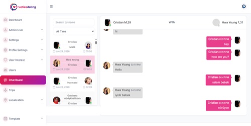 Chat Board