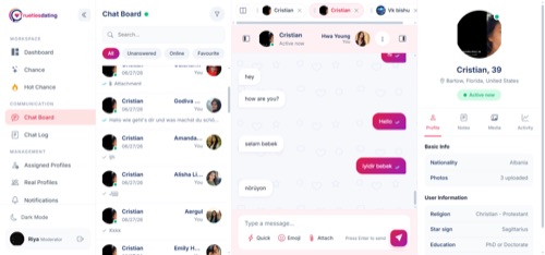 Chat Board